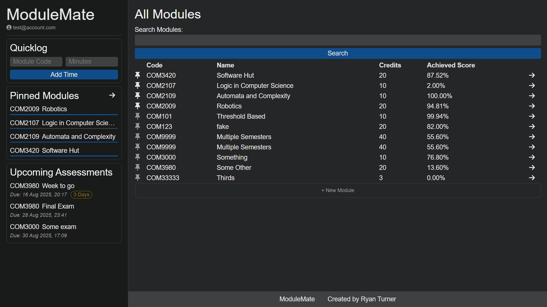 Modules